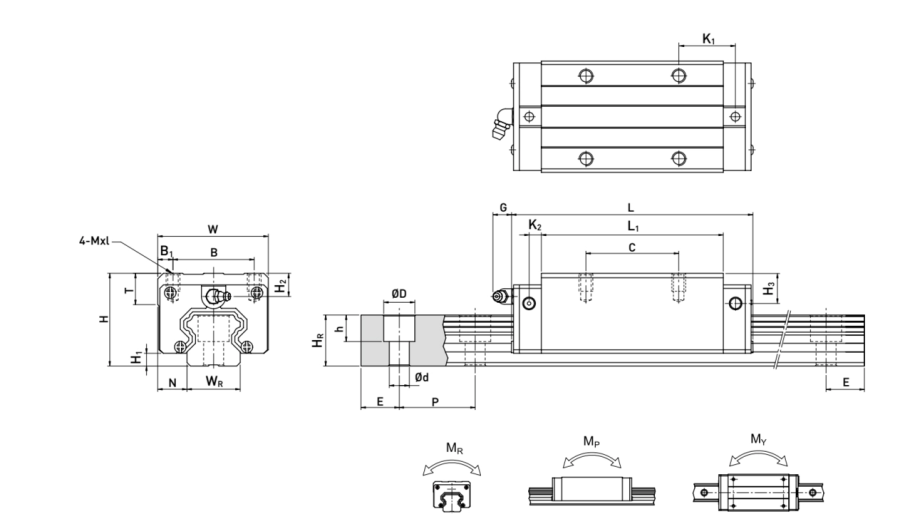 Con trượt vuông 15 HGH15CA